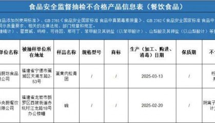质检资讯｜福建省市场监督管理局2025年第21期食品监督抽检通告