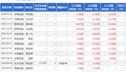 宗申动力（001696）2025年年报简析