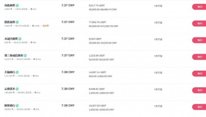 虚拟币套利软件(虚拟币搬砖套利软件)