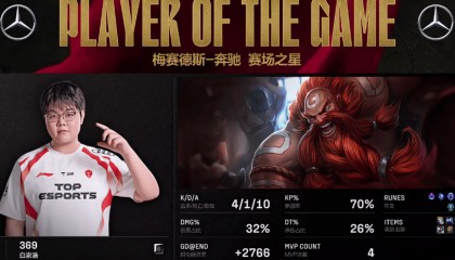 资讯：咖哥我练好酒桶纳尔了！淘汰JDG后369回应卡萨圣经