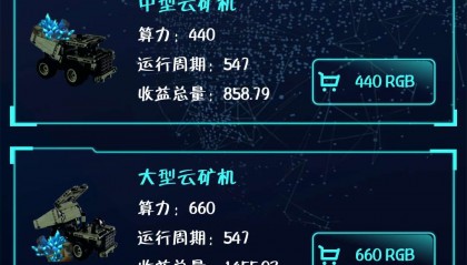 虚拟币最新消息网(虚拟币最新消息与新闻)