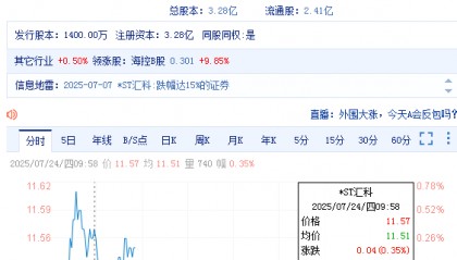 汇金科技（300561）投资者索赔持续进行中