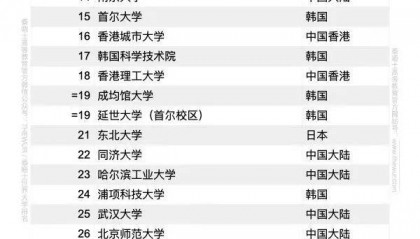2025泰晤士亚洲大学排名发布；清华成立新学院...一周资讯
