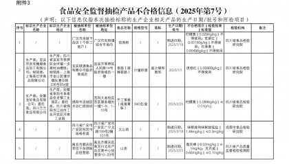 质检资讯｜四川省市场监督管理局2025年食品监督抽检情况通告