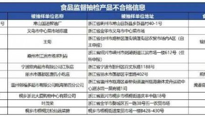 质检资讯｜浙江省市场监督管理局2025年第22期食品监督抽检通告