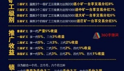 虚拟币价格查询(虚拟币价格查询软件)