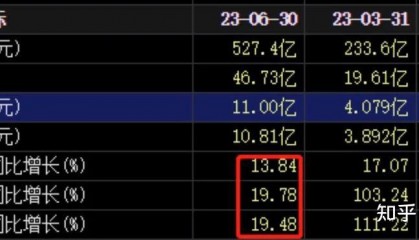 虚拟币投资怎么撤回(虚拟币投资怎么撤回交易)