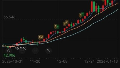现货与期货的区别(现货与期货的区别和联系)
