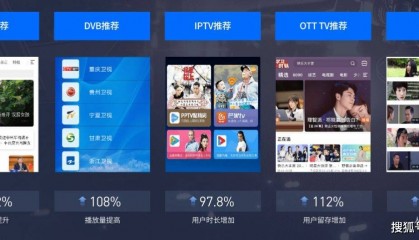 传媒资讯推荐系统与大模型融合的解决方案