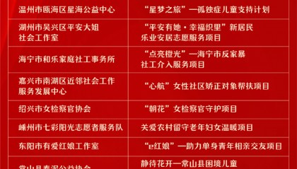 “红船女儿”微资讯