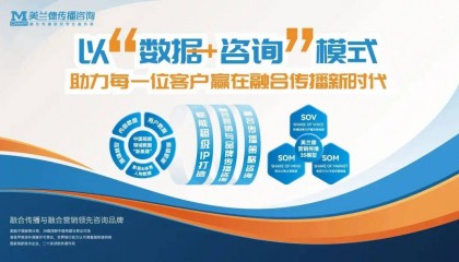 行业资讯 | 上海广播电视台与复旦大学共建“全媒体消费AI实验室”；Monica.im发布通用型AI Agent “Manus”