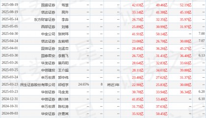 民生证券：给予华菱钢铁买入评级