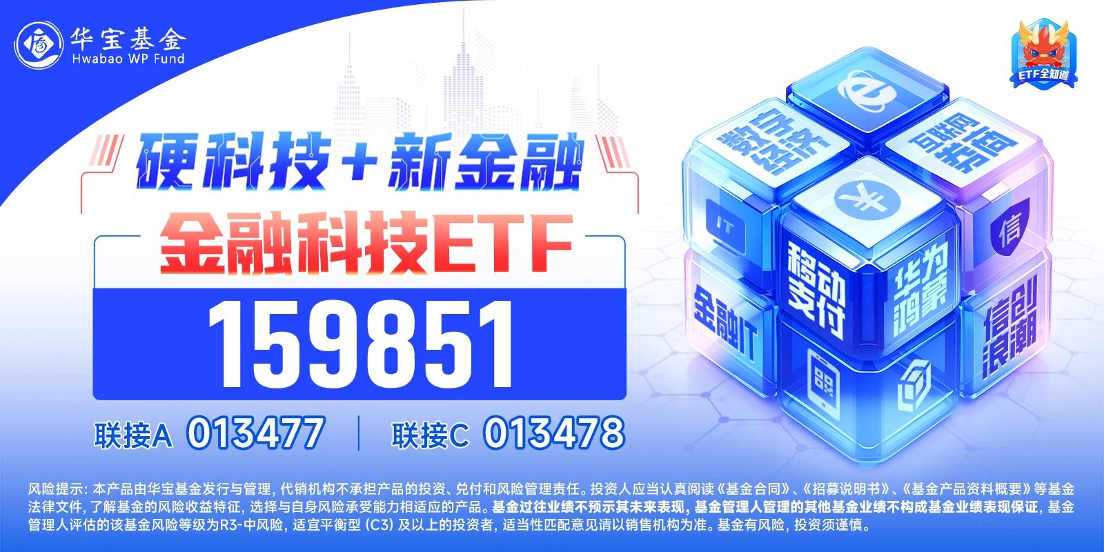 ETF盘中资讯|蛇年连续三日上攻！金融科技ETF（159851）盘中涨超3%阶段新高，恒银科技、顶点软件双双封板