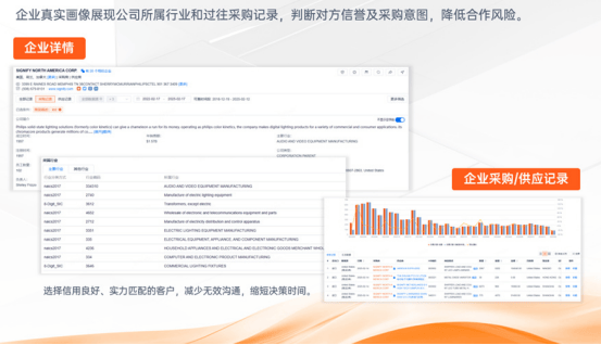 特易资讯发布外贸资讯宝GT7.0，开启外贸数据服务智能化新时代！