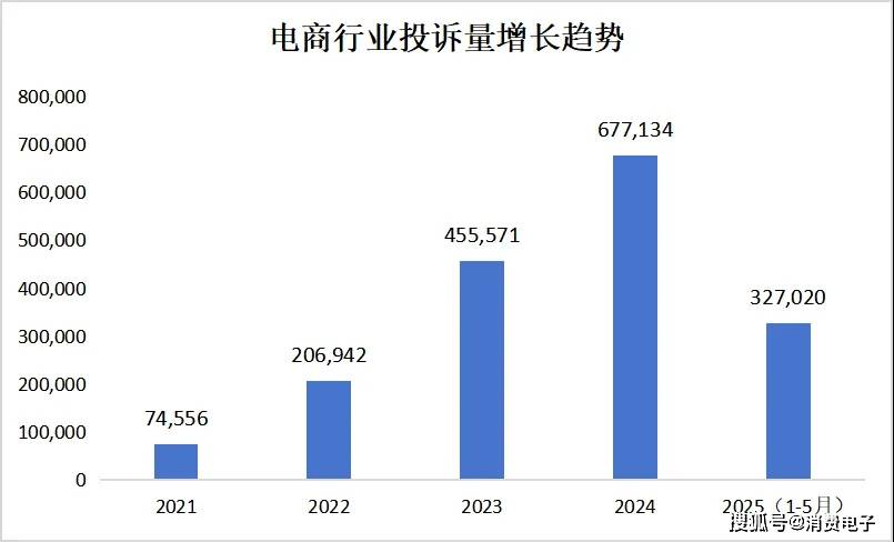 超标509倍、销量100万+！拼多多、抖音等平台为何沦为“儿童毒拖鞋工厂”？（附超标产品“黑名单”）
