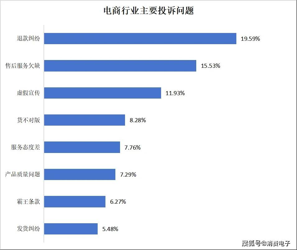 超标509倍、销量100万+！拼多多、抖音等平台为何沦为“儿童毒拖鞋工厂”？（附超标产品“黑名单”）