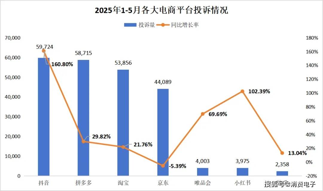 超标509倍、销量100万+！拼多多、抖音等平台为何沦为“儿童毒拖鞋工厂”？（附超标产品“黑名单”）