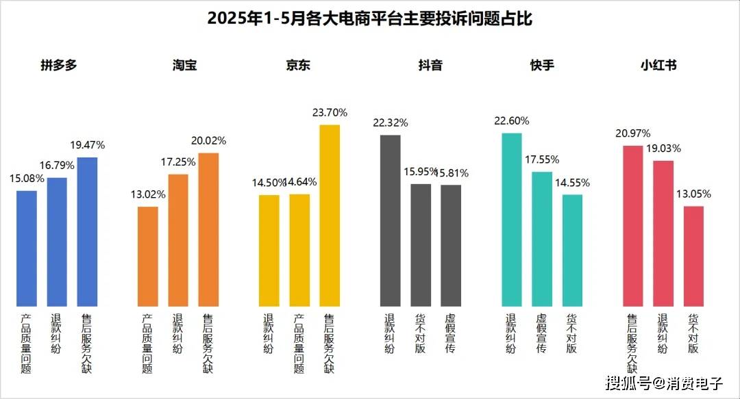 超标509倍、销量100万+！拼多多、抖音等平台为何沦为“儿童毒拖鞋工厂”？（附超标产品“黑名单”）