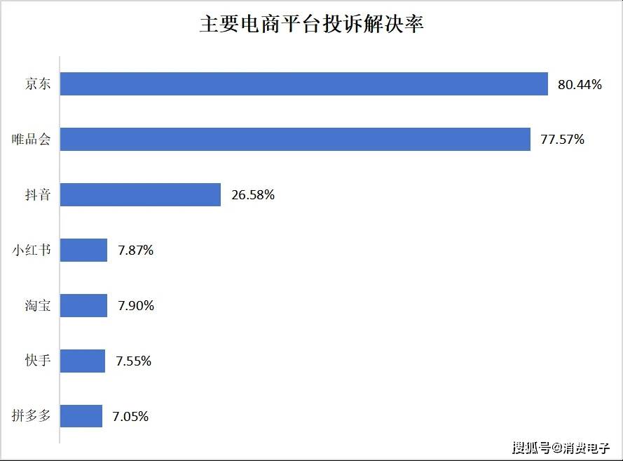 超标509倍、销量100万+！拼多多、抖音等平台为何沦为“儿童毒拖鞋工厂”？（附超标产品“黑名单”）