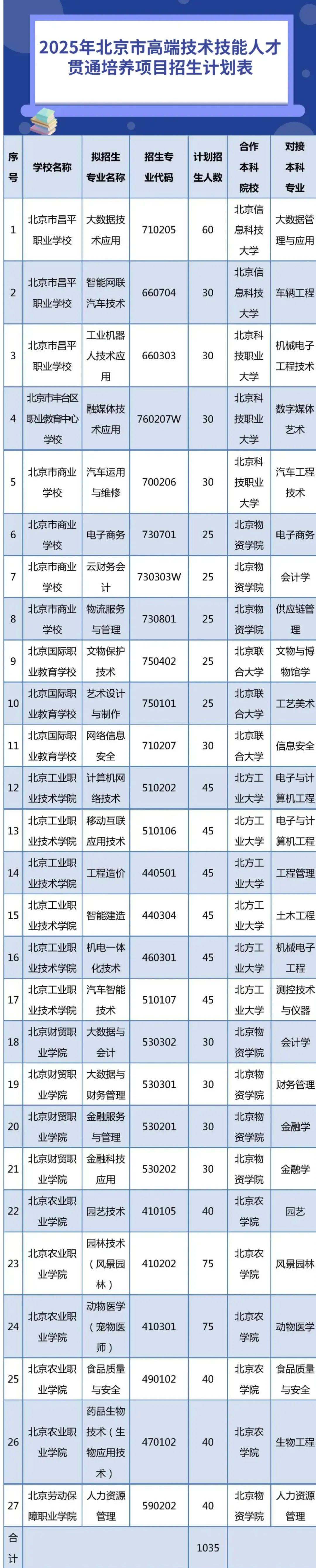 2025泰晤士亚洲大学排名发布；清华成立新学院...一周资讯