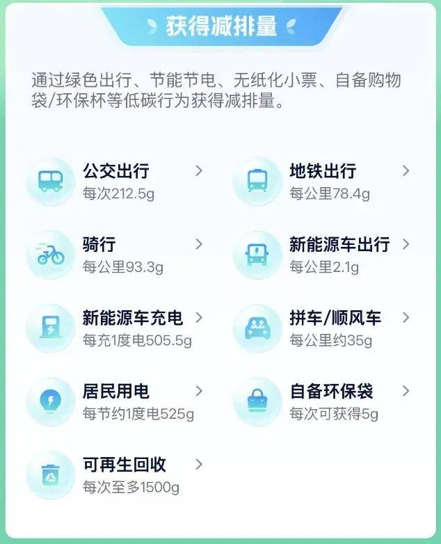 双碳资讯｜最新政策分享20250519