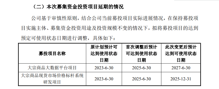 卓创资讯财报透视：挣7000万拟分红1.1亿，募投项目两度延期却砸2.5亿理财