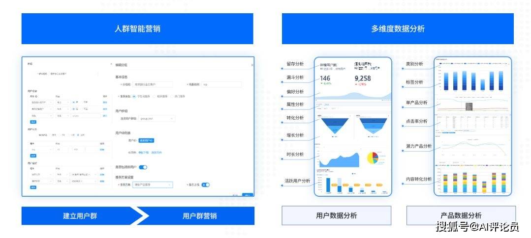 传媒资讯推荐系统与大模型融合的解决方案