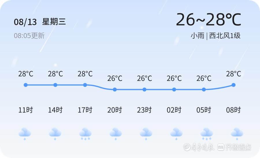 日照迎来持续性降雨 未来三天需防范强降雨影响