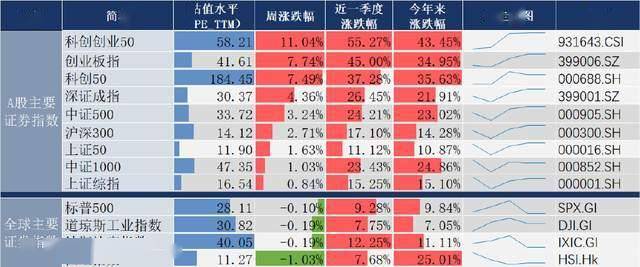 南方基金:中央汇金大举增持股票ETF!