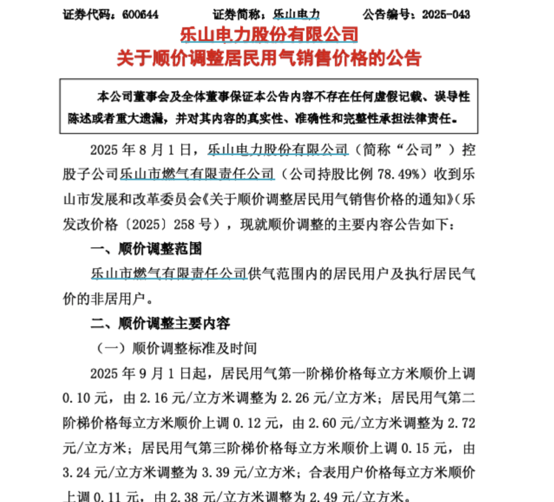 乐山电力：顺价调整居民用气销售价格