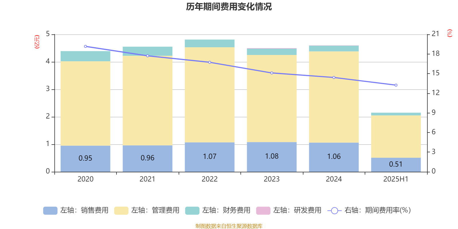 乐山电力:2025年上半年净利润790.31万元