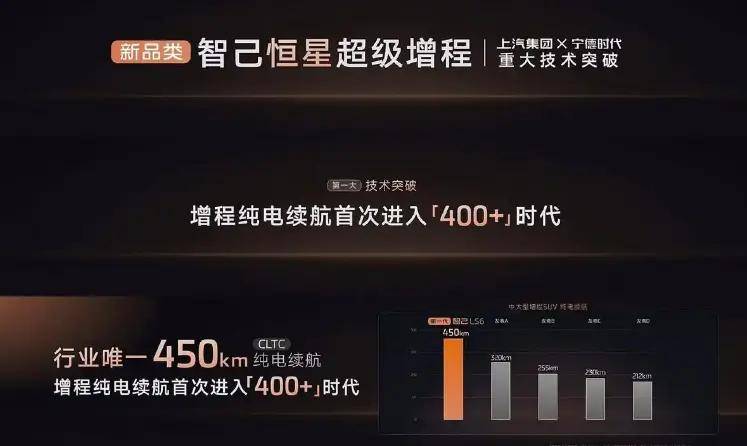 鼎锋优配股票杠杆交易市场财经报道-4.5%!理想财报爆冷