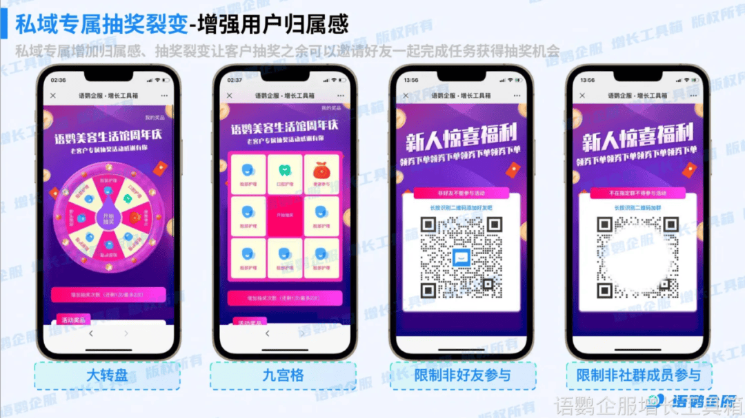 社群经济是什么意思?如何做好企业微信社群经济文化?