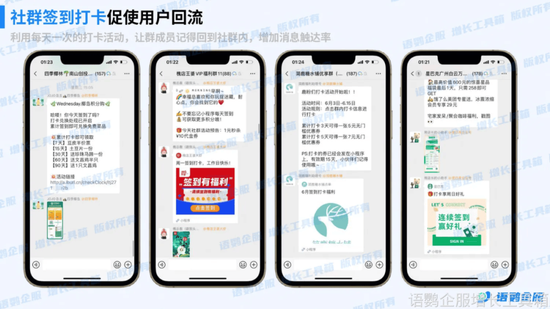 社群经济是什么意思?如何做好企业微信社群经济文化?