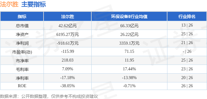 股票行情快报：法尔胜（000890）6月10日主力资金净买入5187.82万元