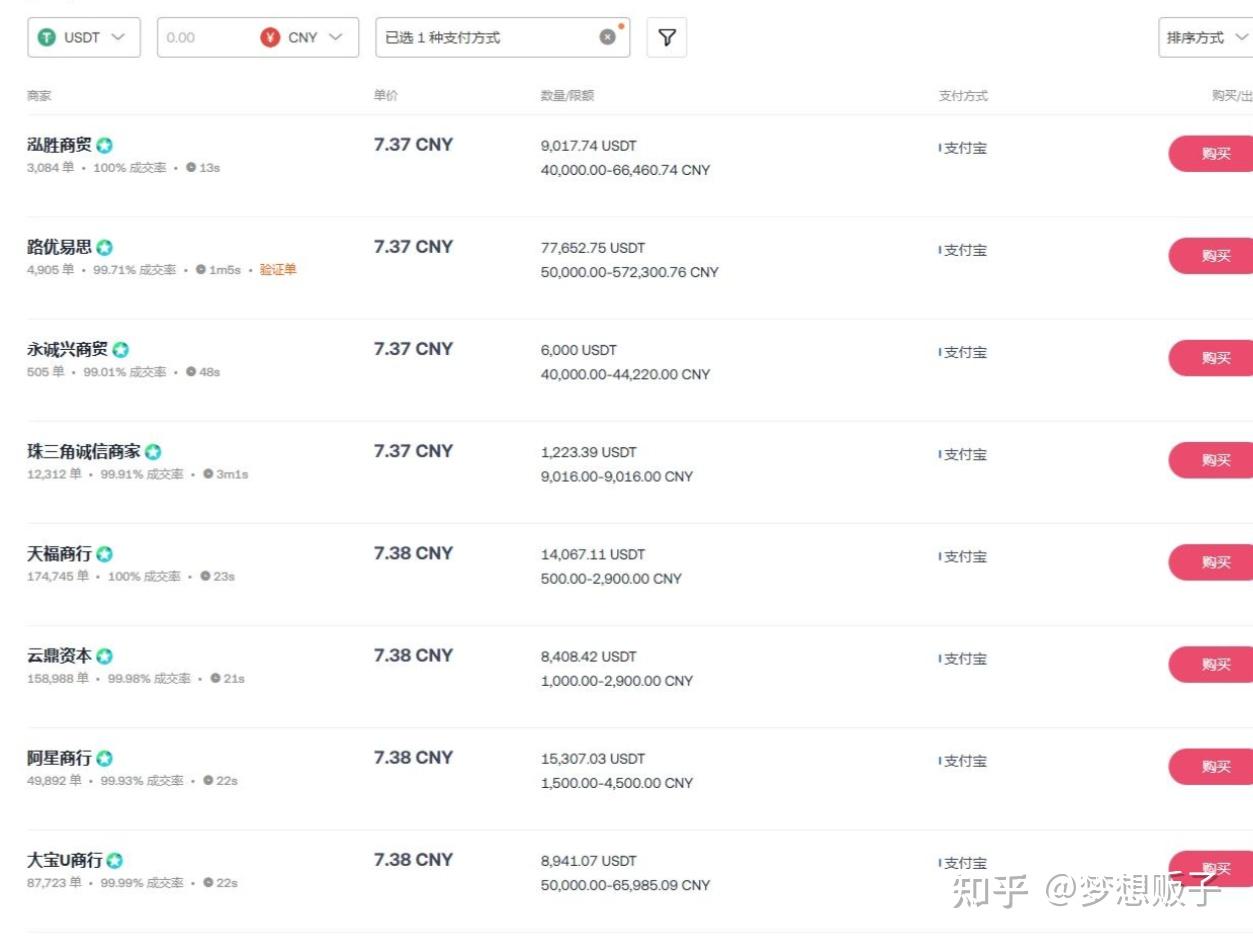 虚拟币套利软件(虚拟币搬砖套利软件)