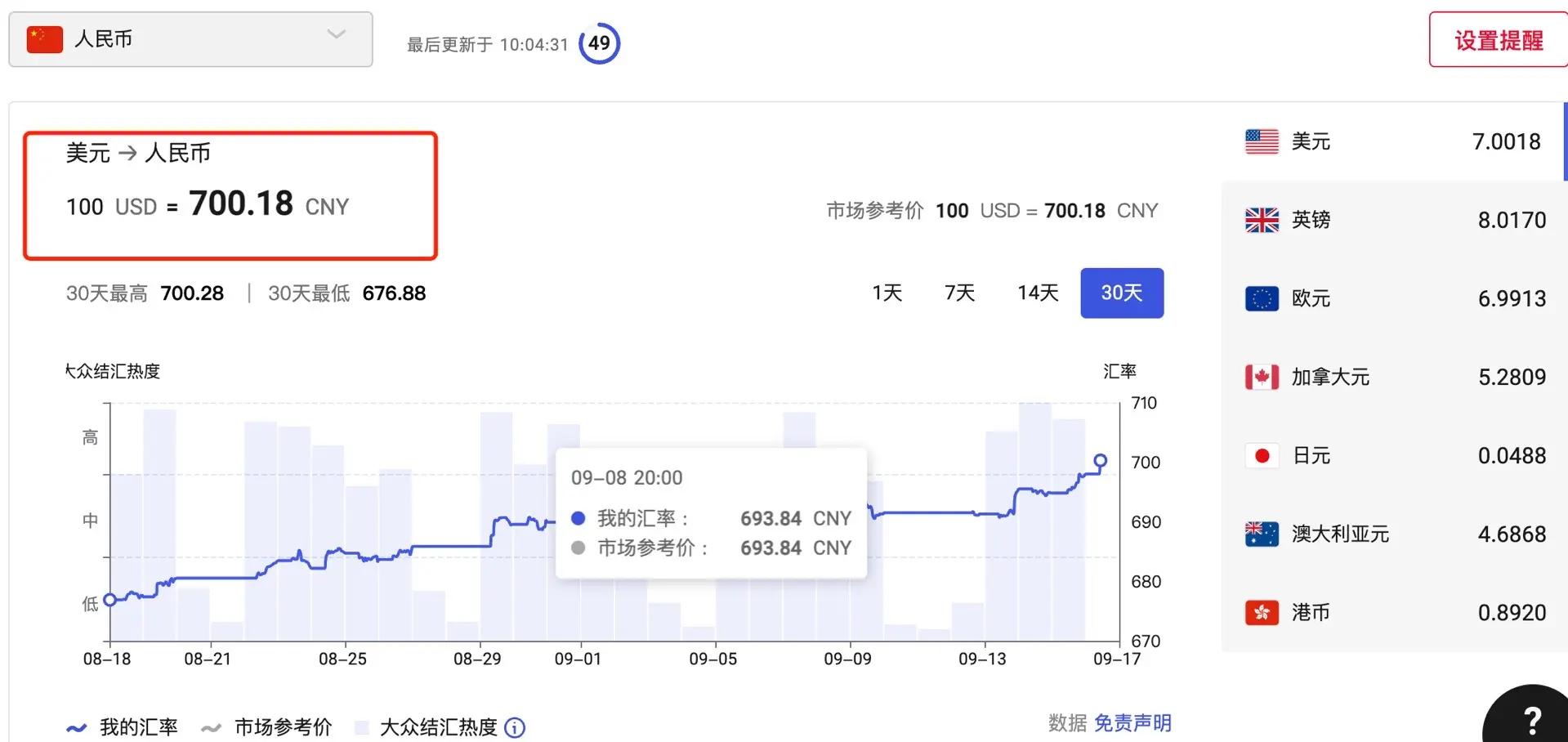 虚拟币开市时间(虚拟币几点开盘时间)