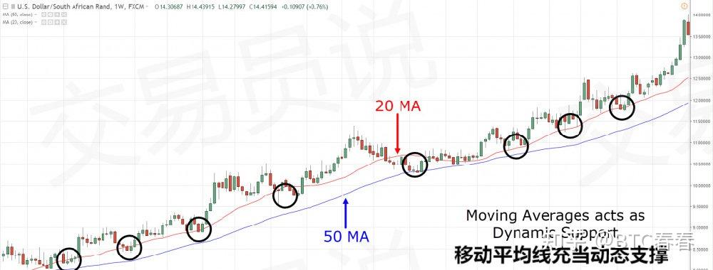 如何通过虚拟币赚钱(如何通过虚拟币赚钱呢) 如何通过虚拟币赚钱(如何通过虚拟币赚钱呢)