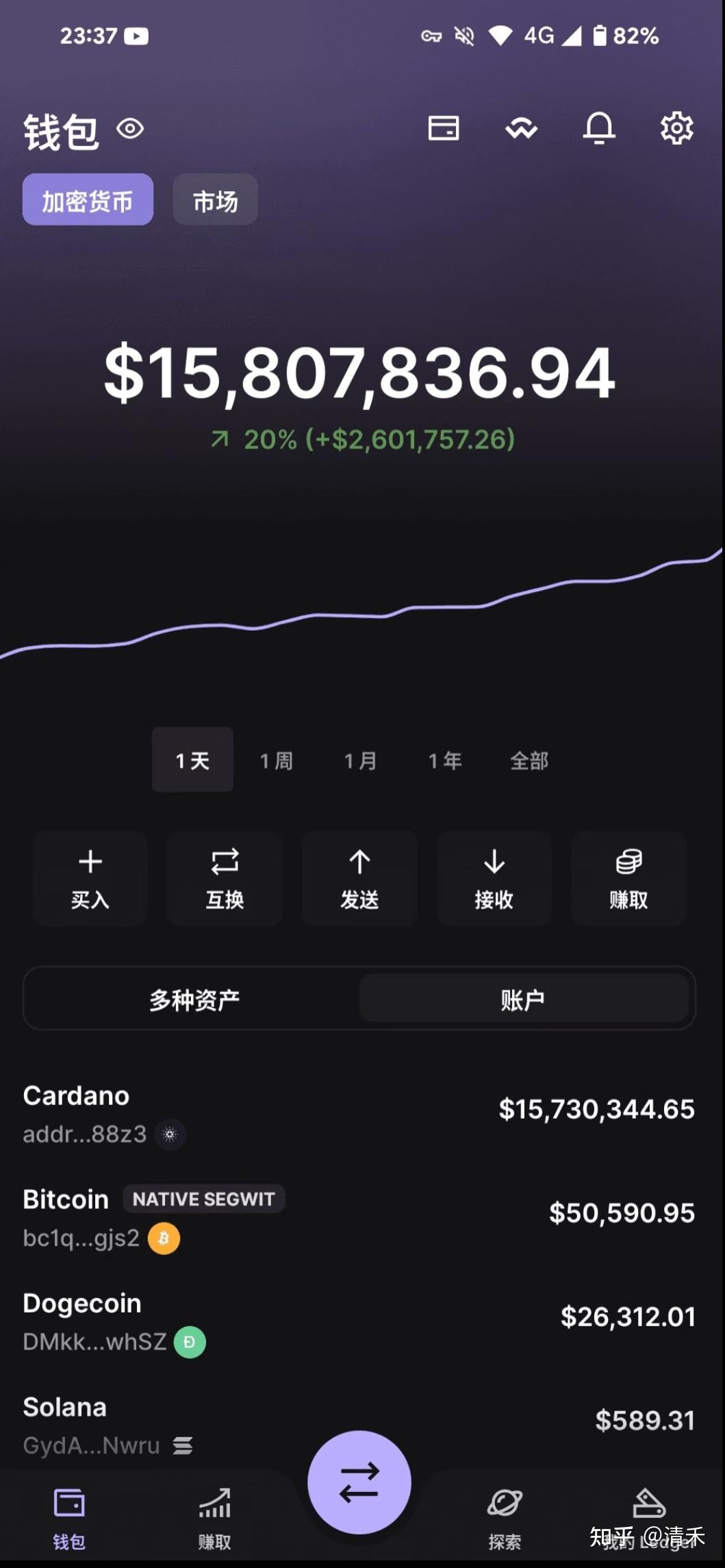 虚拟币涨跌规则(虚拟币涨跌规则是什么) 虚拟币涨跌规则(虚拟币涨跌规则是什么)
