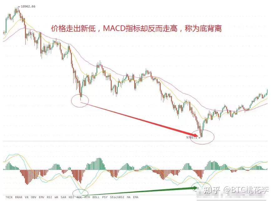 炒股和炒虚拟币(中国是否允许炒虚拟币) 炒股和炒虚拟币(中国是否允许炒虚拟币)