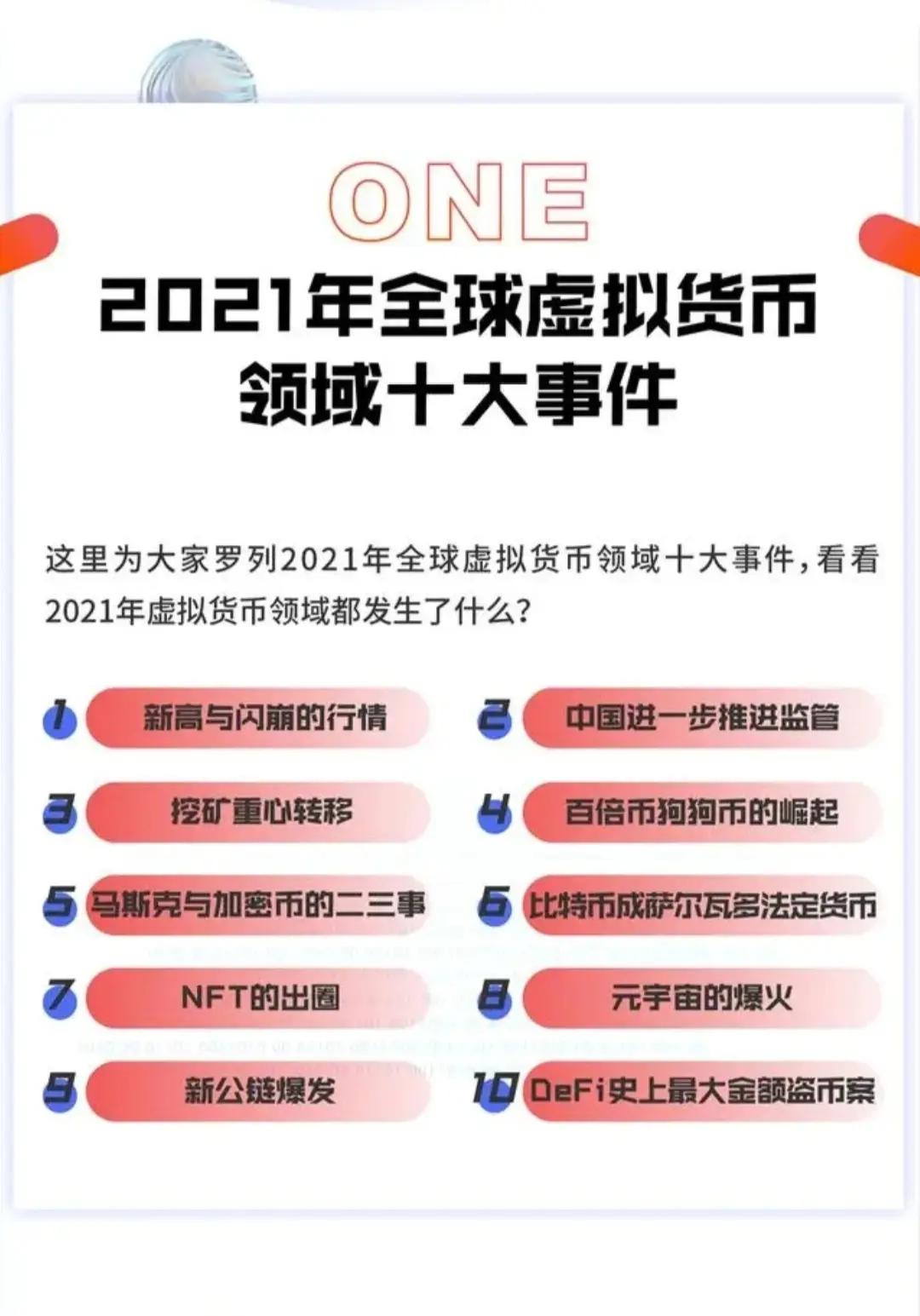 哪些虚拟币有投资价值(现在哪些虚拟币有投资价值?)