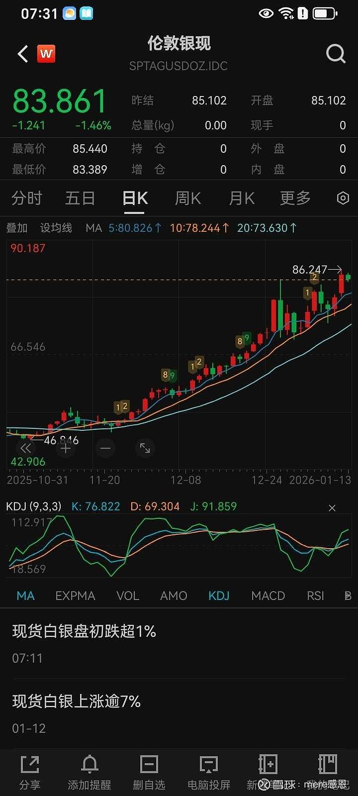 现货与期货的区别(现货与期货的区别和联系)