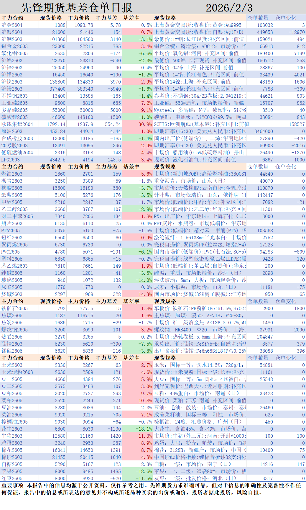 钯金现货价格(钯金现货价格多少钱一克)